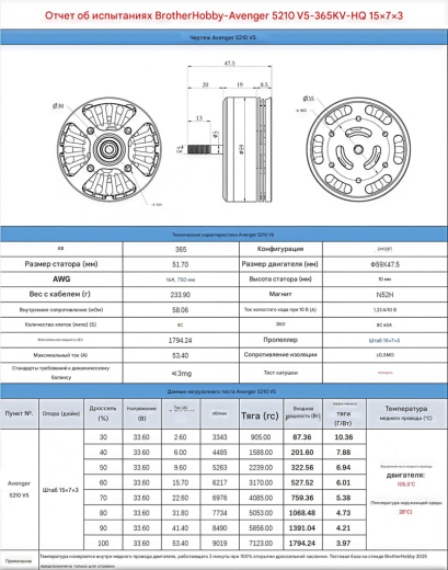 Мотор BrotherHobby Avenger 5210 V5 (CW)