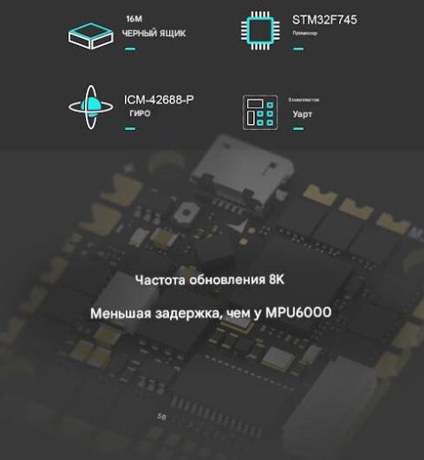 Плата AIO Foxeer Reaper V3 (F745 + 45A, ICM42688)