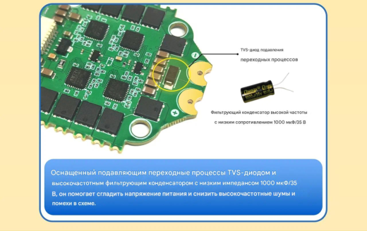 Контроллер скорости ESC Returner 3–6S 32Bit AM32 65A (4IN1) V2