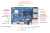 Микрокомпьютер Orange Pi 3B