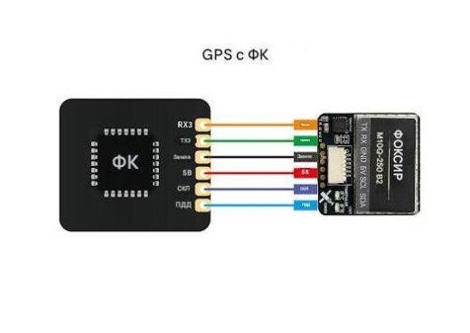 GPS-модуль Foxeer M10Q-250 V2