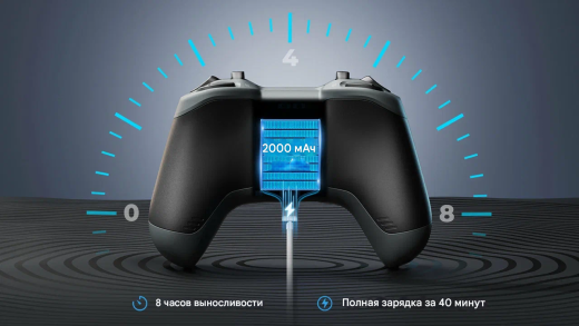 Радиопередатчик BETAFPV LiteRadio 4 ELRS 2.4G