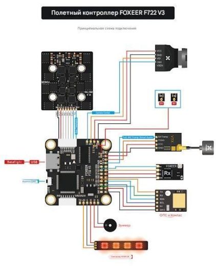 Полетный контроллер Foxeer F722 V3 (BMI270)