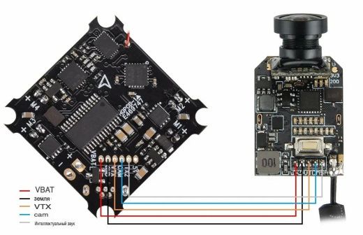 Камера BETAFPV Z02 AIO 5.8G VTX (с проводным подключением)