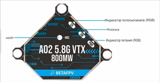 Видеопередатчик BETAFPV A02 (5.8G VTX)