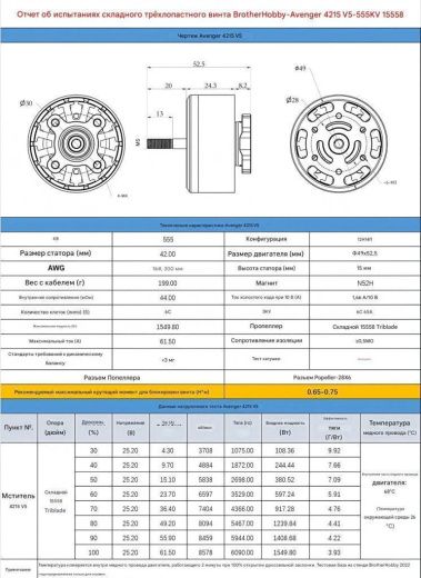 Мотор BrotherHobby Avenger 4215 V5 (CW) 390KV