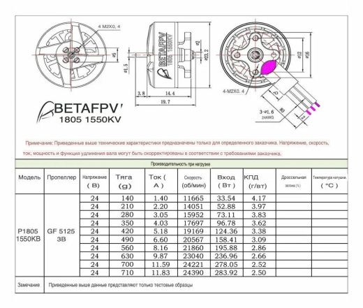 Бесколлекторный мотор BETAFPV 1805 (1550KV)