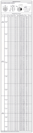 Бесколлекторный мотор BETAFPV 1102 (14000KV)
