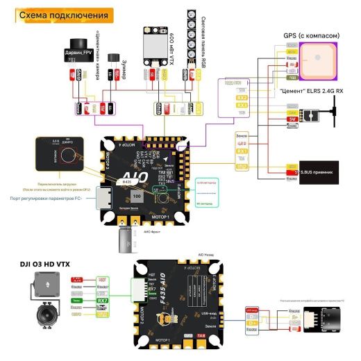 Полетный контроллер DarwinFPV F435 30A AM32 AIO