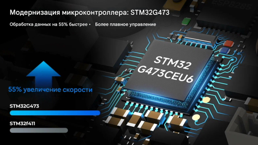 Полетный контроллер BETAFPV Matrix 1S 3IN1