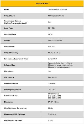 Видеопередатчик DarwinFPV 5.8G 1200mW Baby Ape VTX с антенной