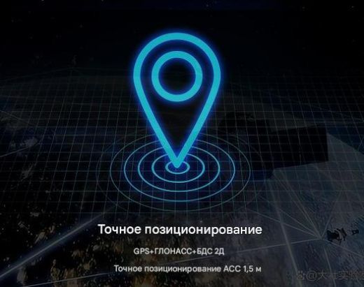 GPS-модуль Foxeer M10Q-250 V2