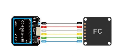 GPS-модуль GEPRC GEP-M1025-DI