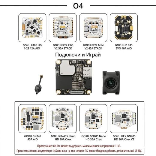 Полетный контроллер и ESC стек GOKU GN405 Nano HD 20A V3
