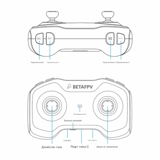 Радиопередатчик BETAFPV LiteRadio 1