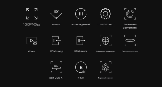 Комплект: флагманские цифровые FPV-очки Walksnail Avatar HD Goggles X и 4K-система Moonlight Kit (Starlight сенсор)