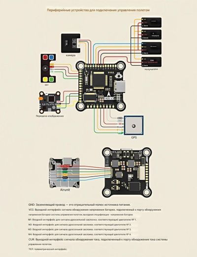 Контроллер полёта Returner 3–6S F405 V3 Betaflight