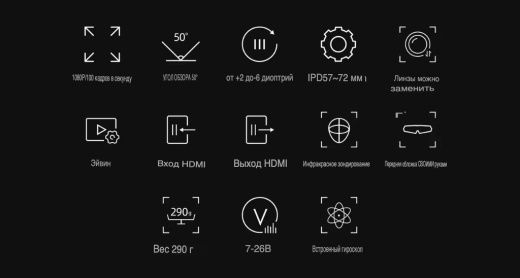 Цифровые FPV-очки Walksnail Avatar HD Goggles X