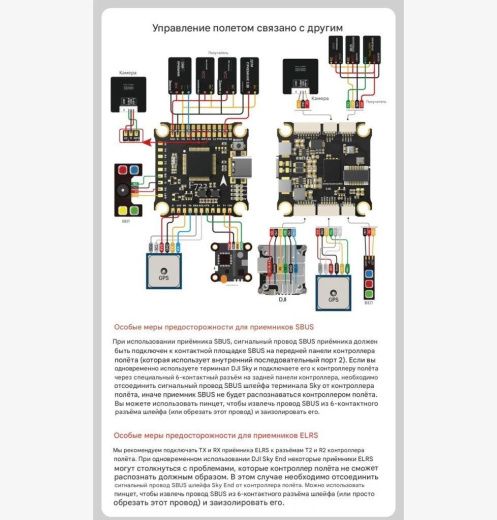 Контроллер полёта Returner 3–8S F722 Betaflight