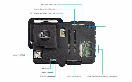 Кастомизированная Naked Camera на базе GoPro HERO6