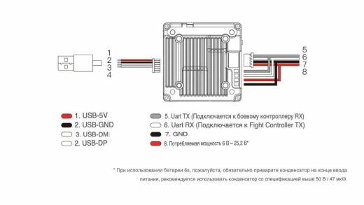 Цифровой HD-комплект Walksnail Avatar HD Pro Kit (32 ГБ, Sony Starvis II)