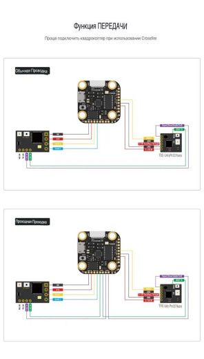 Полетный контроллер Foxeer Mini F722 V3 Pro (BMI270)