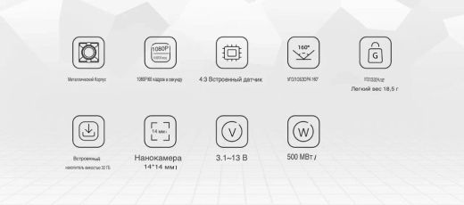 Цифровой HD-комплект Walksnail Avatar HD Nano Kit V3 (32 ГБ, 4:3 сенсор, кабель 9 см)