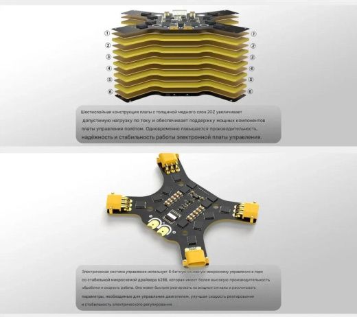 Контроллер скорости ESC Returner 3–6S 8Bit blheli_s 60A (4IN1) V2