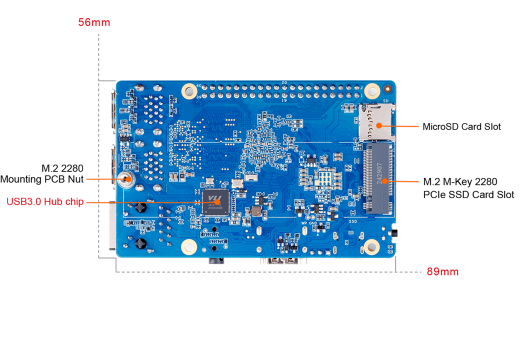 Микрокомпьютер Orange Pi RV