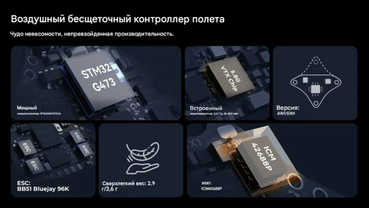 Полетный контроллер BETAFPV Air Brushless 4IN1