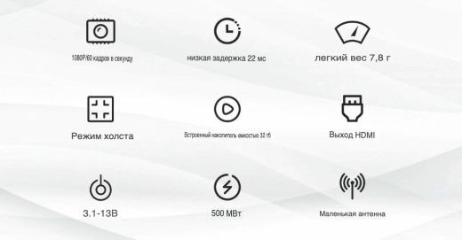 Цифровой HD-комплект Walksnail Avatar HD Mini 1S Lite Kit