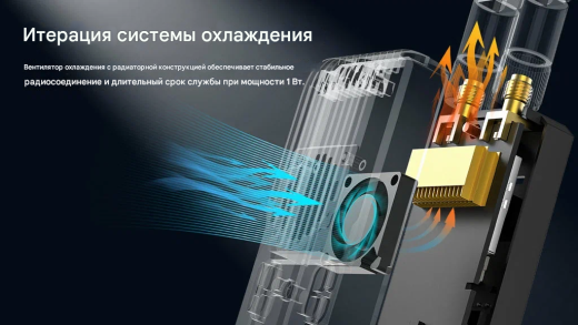 Передатчик BETAFPV SuperG Nano Gemini ELRS (2.4G)