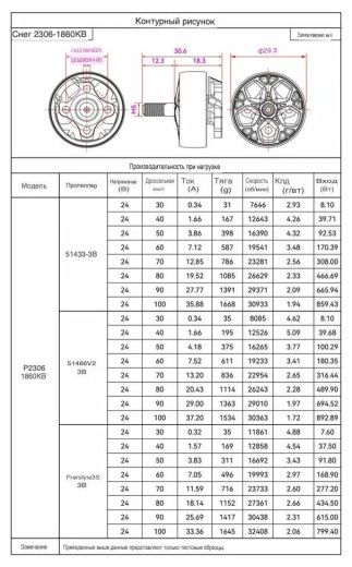 Бесколлекторный мотор BETAFPV Snow 2306 (1860KV)