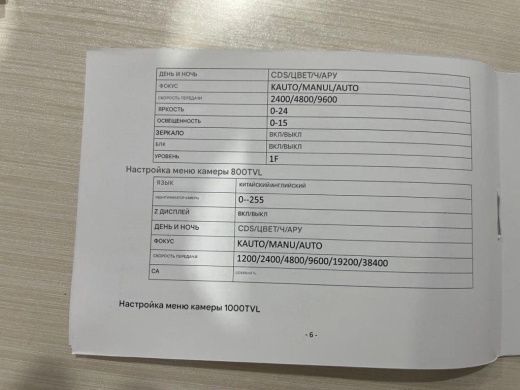 Камера NOVOXY Security Speed Dome Mini Zoom