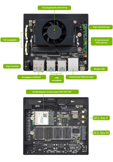 Полный комплект разработчика Jetson Xavier NX Dev Kit 8 ГБ (с SSD и Wi-Fi)