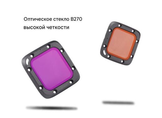 Светофильтр ND16 для камер Foxeer BOX 1 и 2