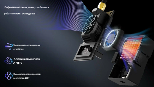 Передатчик BETAFPV Micro TX V2 ELRS (868 МГц)