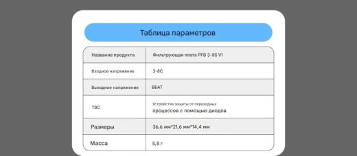 Плата фильтра PFB 3–8S V1