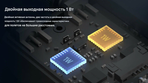 Передатчик BETAFPV SuperG Nano Gemini ELRS (2.4G)