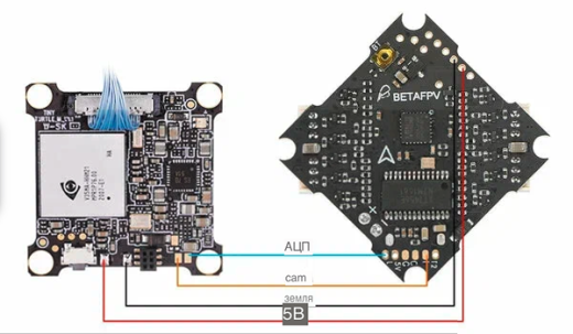 Камера BETAFPV Nano HD