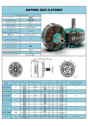 Мотор Foxeer Datura 2207.5-1960KV