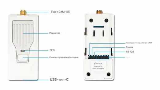 Передатчик BETAFPV ELRS Nano TX (915 МГц)
