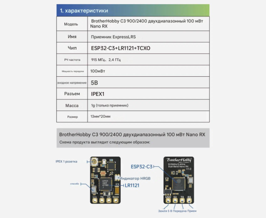Приёмник C3 900/2400 Dual Band 100mW Nano RX