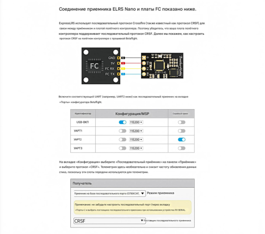 Приёмник ELRS-2.4GHz/915MHz-NANO RX