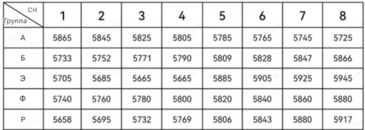 Камера BETAFPV C04 с VTX M04 для Cetus X