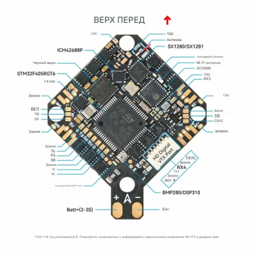 Полетный контроллер BETAFPV F4 2-3S 20A AIO V1