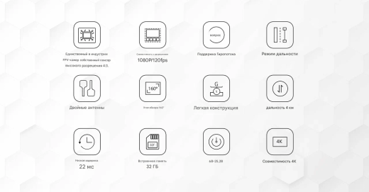 Комплект: цифровые FPV-очки Walksnail Avatar HD Goggles L, трехосевой подвес GM3 и HD-система Kit V2 (Dual, 32 ГБ)