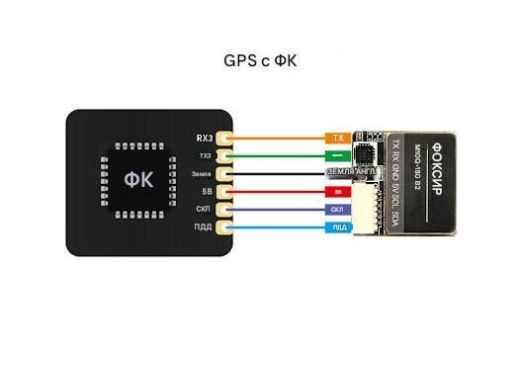 GPS-модуль Foxeer M10Q-180 V2