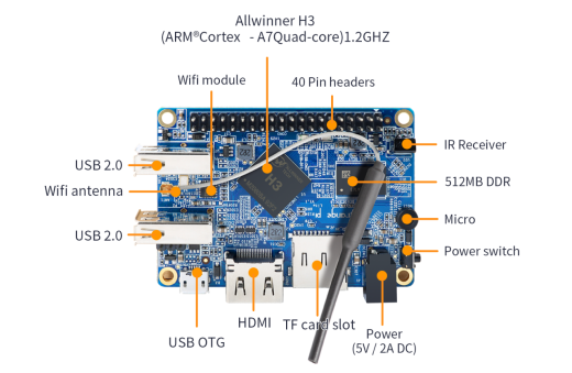 Микрокомпьютер Orange Pi Lite