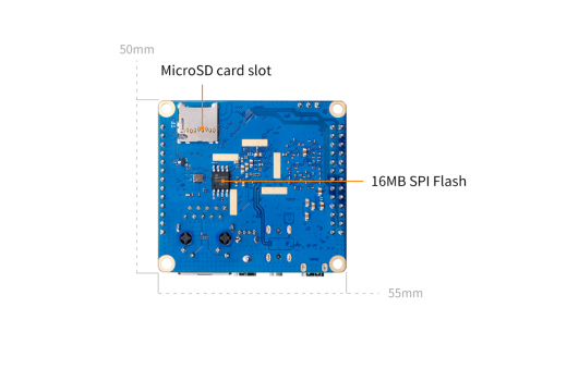 Микрокомпьютер Orange Pi Zero 3